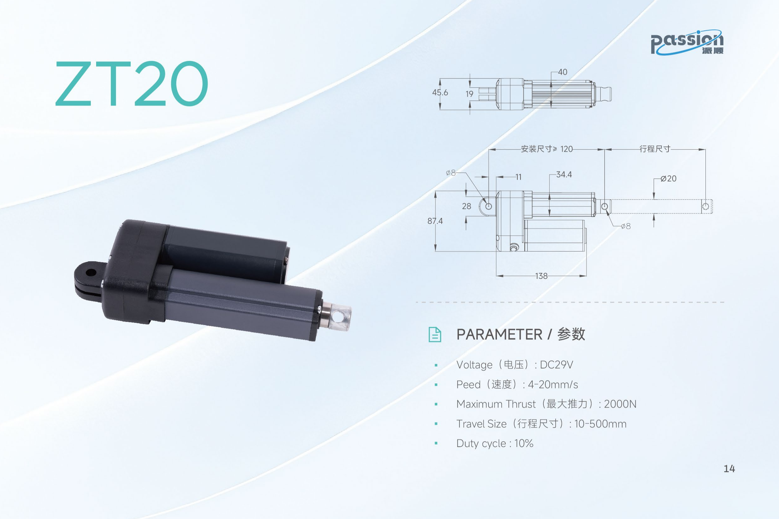 ZT20